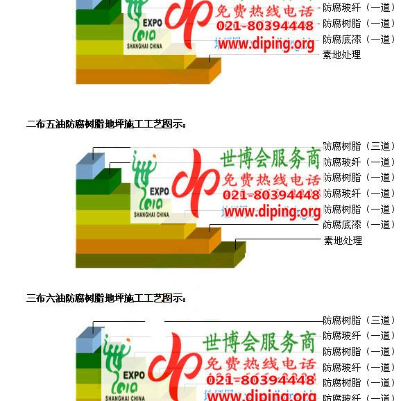 武汉环氧玻璃钢地坪，防腐蚀地坪，防腐蚀自流平地坪产品图2
