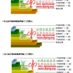 武汉不饱和树脂地坪，不饱和树脂防腐地坪,防腐蚀地坪施工厂家-缩略图2